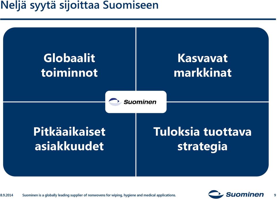 tuottava strategia 8.9.