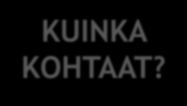 KUINKA