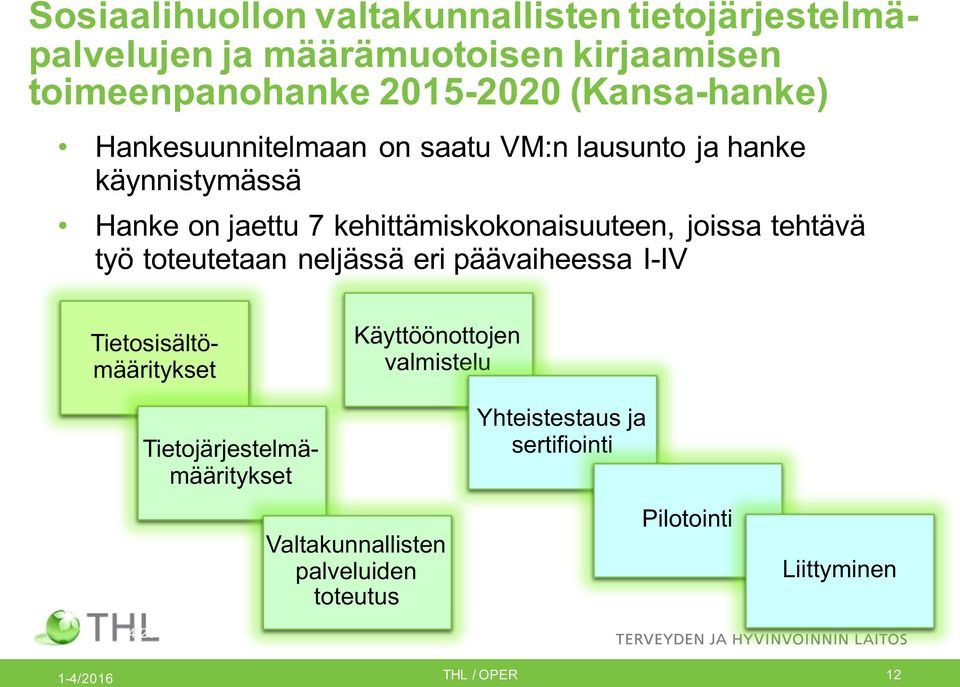 kehittämiskokonaisuuteen, joissa tehtävä työ toteutetaan neljässä eri päävaiheessa I-IV Tietosisältömääritykset