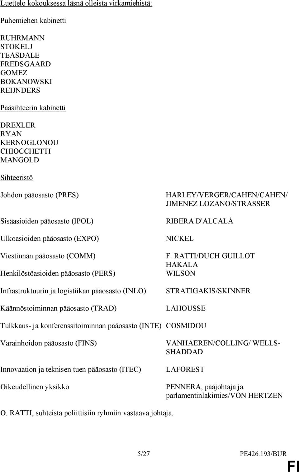 pääosasto (INLO) Käännöstoiminnan pääosasto (TRAD) HARLEY/VERGER/CAHEN/CAHEN/ JIMENEZ LOZANO/STRASSER RIBERA D'ALCALÁ NICKEL F.
