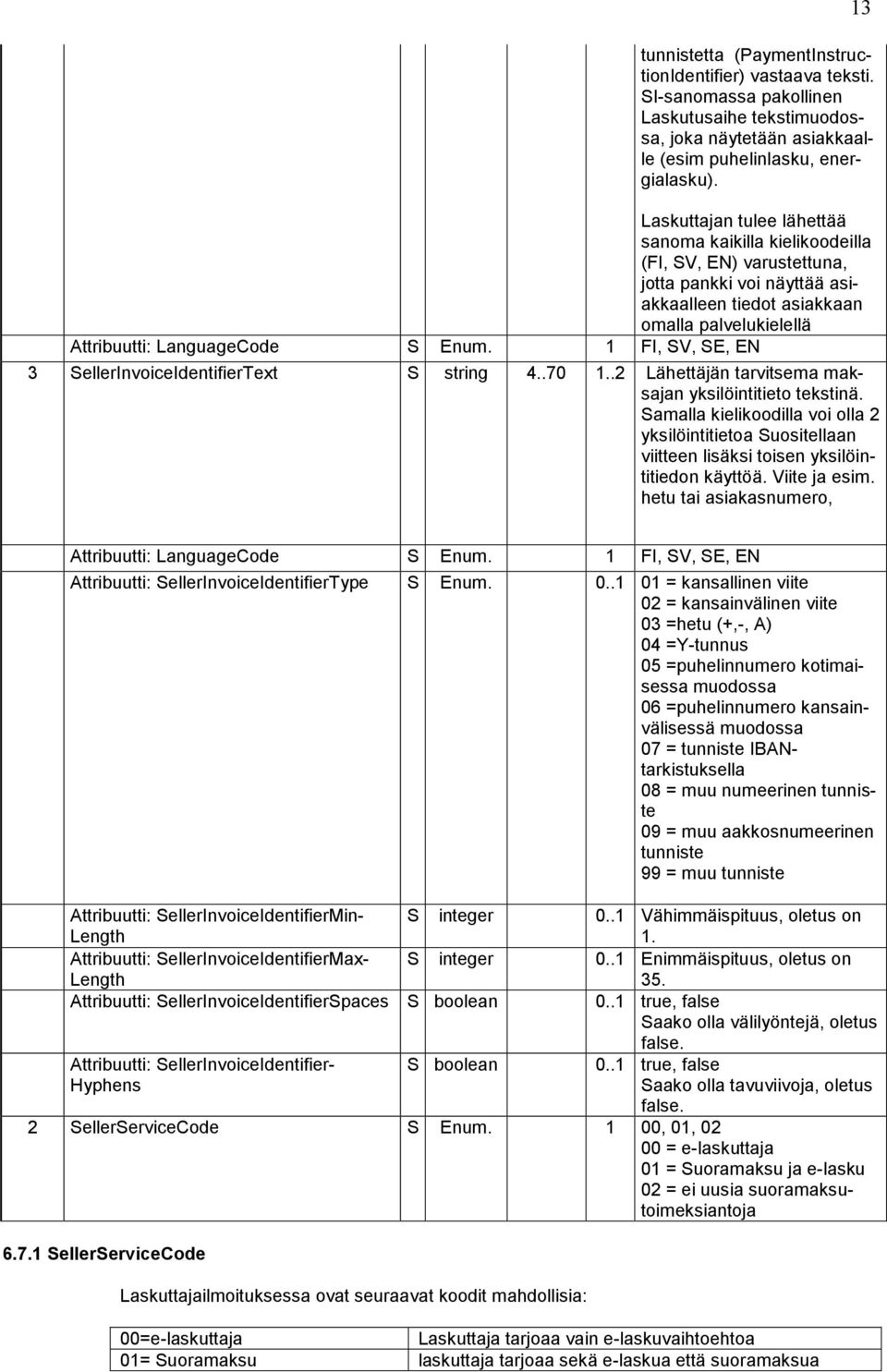 1 FI, SV, SE, EN 3 SellerInvoiceIdentifierText S string 4..70 1..2 Lähettäjän tarvitsema maksajan yksilöintitieto tekstinä.