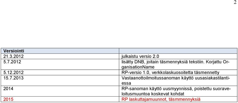0, verkkolaskuosoitetta täsmennetty 15.7.