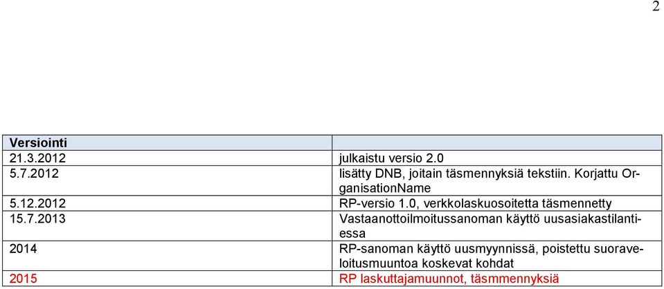 0, verkkolaskuosoitetta täsmennetty 15.7.