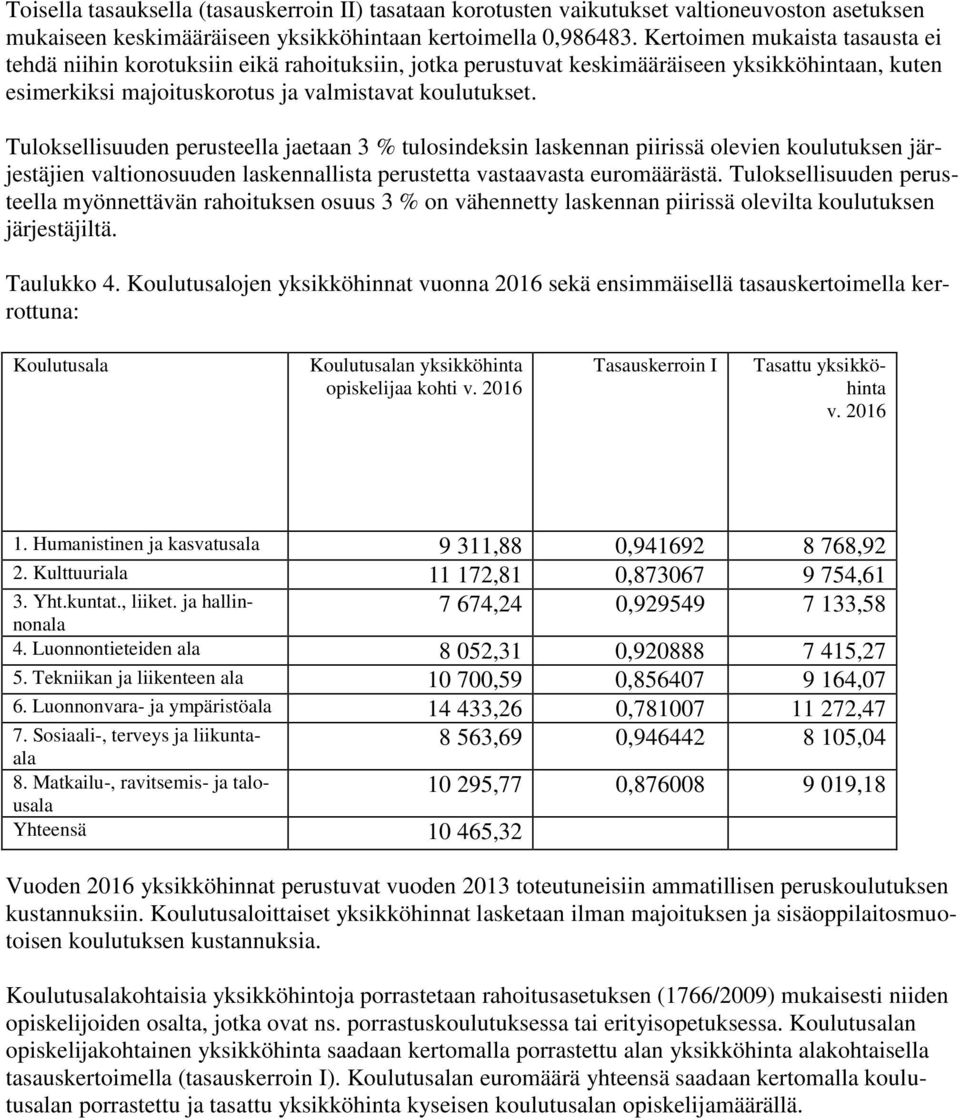 Tuloksellisuuden perusteella jaetaan 3 % tulosindeksin laskennan piirissä olevien koulutuksen järjestäjien valtionosuuden laskennallista perustetta vastaavasta euromäärästä.