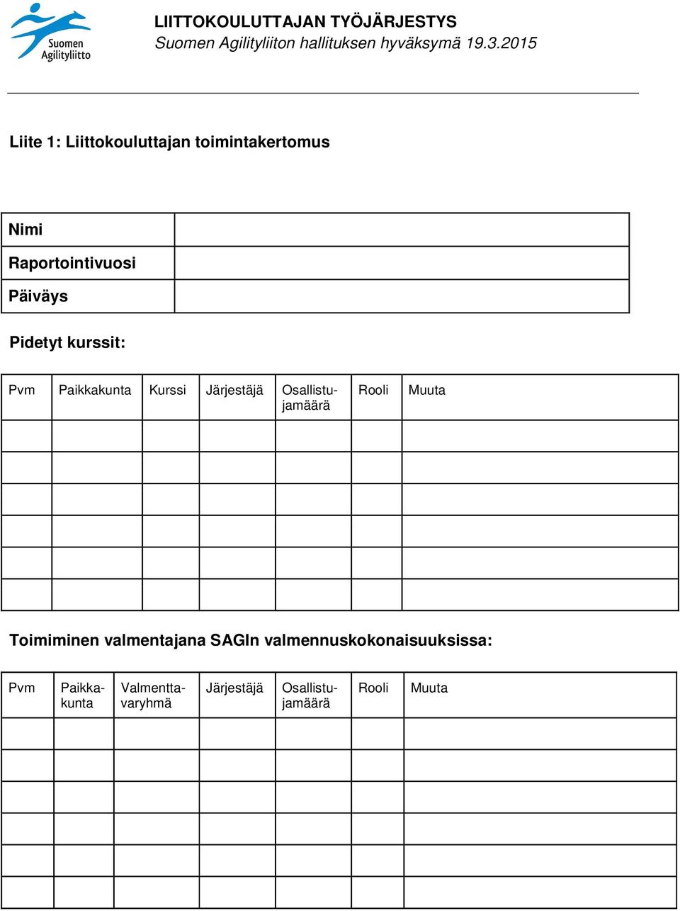 Osallistujamäärä Rooli Toimiminen valmentajana SAGIn