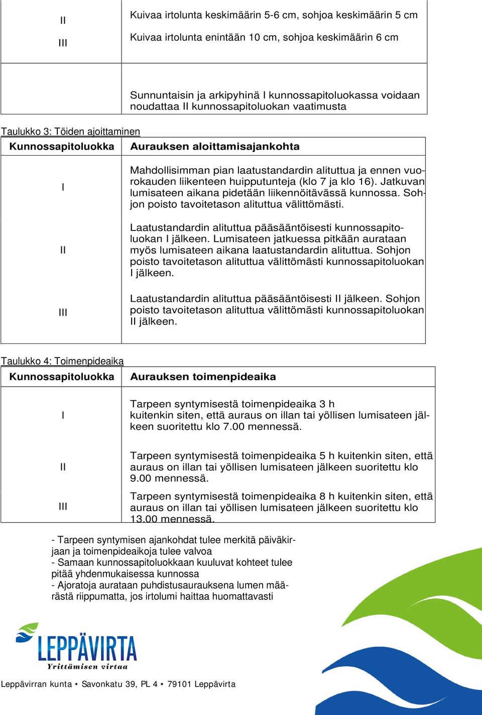 huipputunteja (klo 7 ja klo 16). Jatkuvan lumisateen aikana pidetään liikennöitävässä kunnossa. Sohjon poisto tavoitetason alituttua välittömästi.