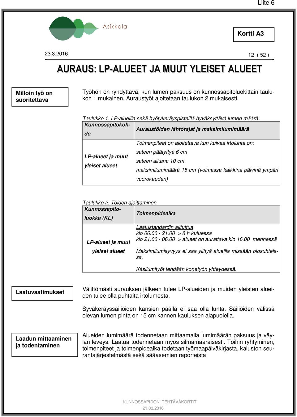 Kunnossapitokohde Auraustöiden lähtörajat ja maksimilumimäärä Toimenpiteet on aloitettava kun kuivaa irtolunta on: sateen päätyttyä 6 cm LP-alueet ja muut sateen aikana 10 cm yleiset alueet