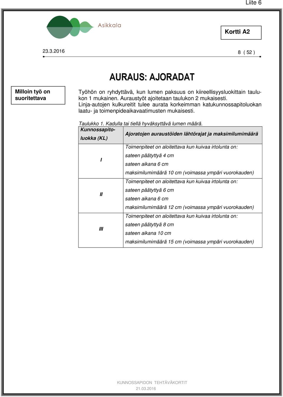 Kunnossapitoluokka (KL) Ajoratojen auraustöiden lähtörajat ja maksimilumimäärä Toimenpiteet on aloitettava kun kuivaa irtolunta on: sateen päätyttyä 4 cm I sateen aikana 6 cm maksimilumimäärä 10 cm