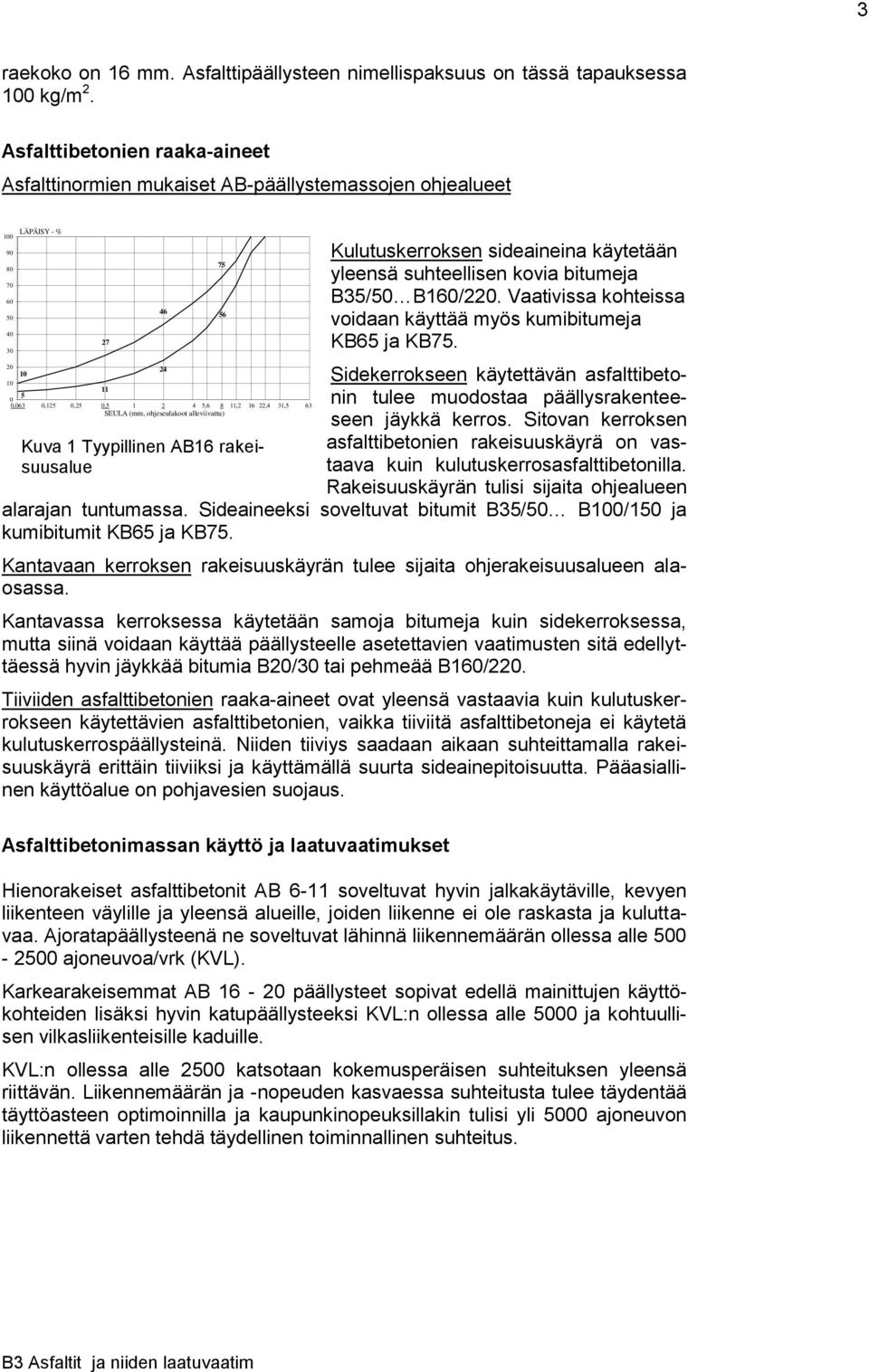 ohjeseulakoot alleviivattu) Kuva 1 Tyypillinen AB16 rakeisuusalue 46 75 56 Kulutuskerroksen sideaineina käytetään yleensä suhteellisen kovia bitumeja B35/50 B160/220.