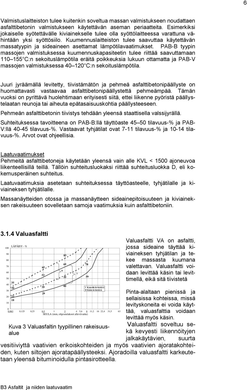 Kuumennuslaitteiston tulee saavuttaa käytettävän massatyypin ja sideaineen asettamat lämpötilavaatimukset.