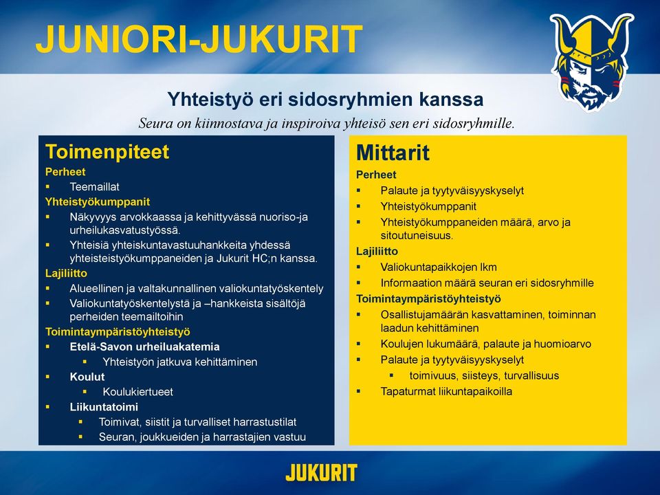 Yhteisiä yhteiskuntavastuuhankkeita yhdessä yhteisteistyökumppaneiden ja Jukurit HC;n kanssa.