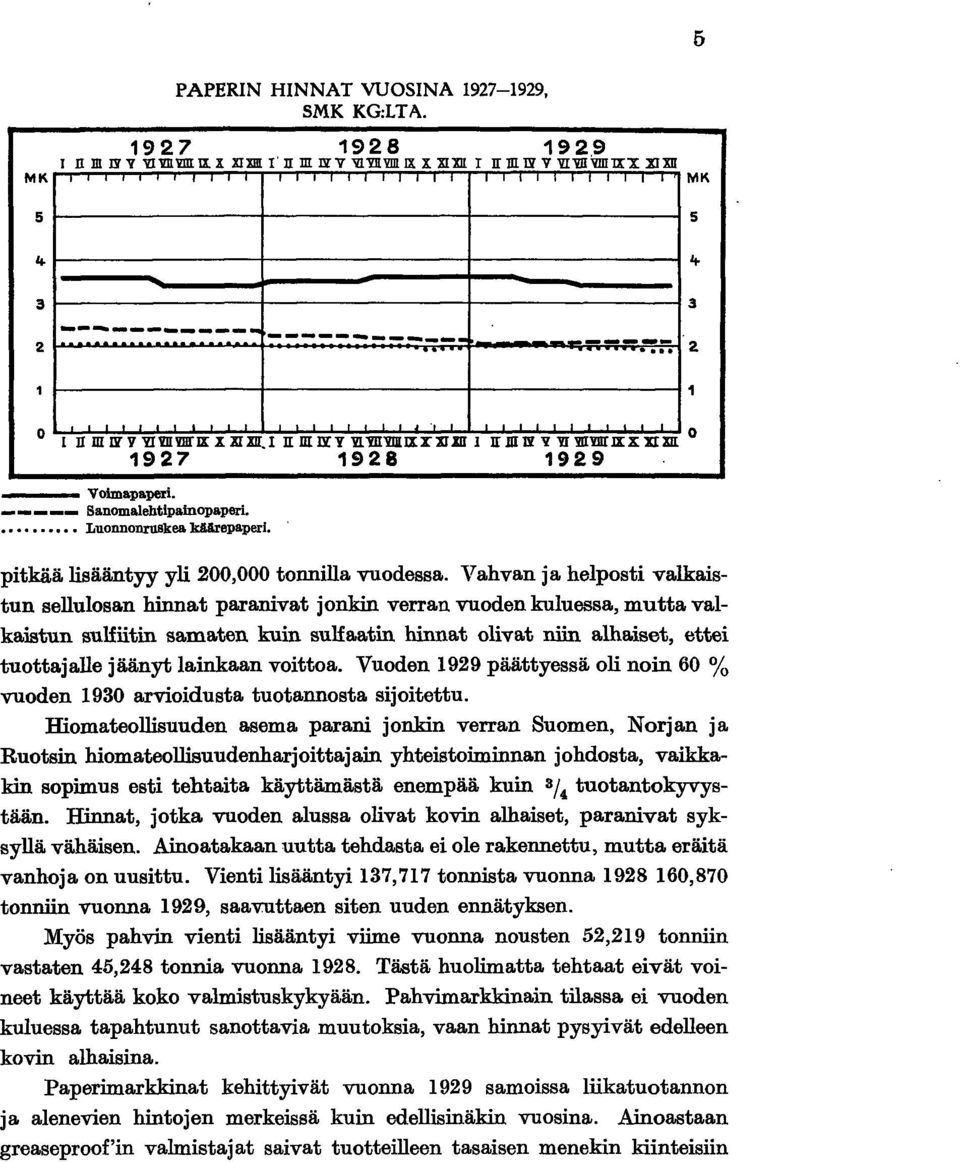 UmYVYlllYllfJ:x:XXlXlr. nmyyylylydlxjrxjxr ml! y wmlj(jl[xxr:m 0 927 928 929 Vomapaper. Sanomalehtpanopaper. Luonnonruskea kltrepaperl. ptkää lsääntyy yl 200,000 tonnlla vuodessa.