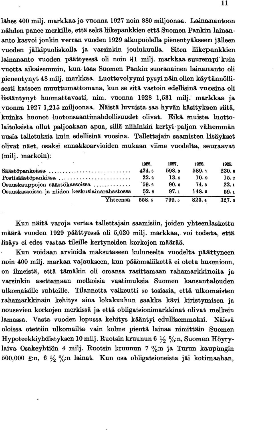 Sten lkepankken lanananto vuoden päättyessä ol non J.fl mlj. markkaa 