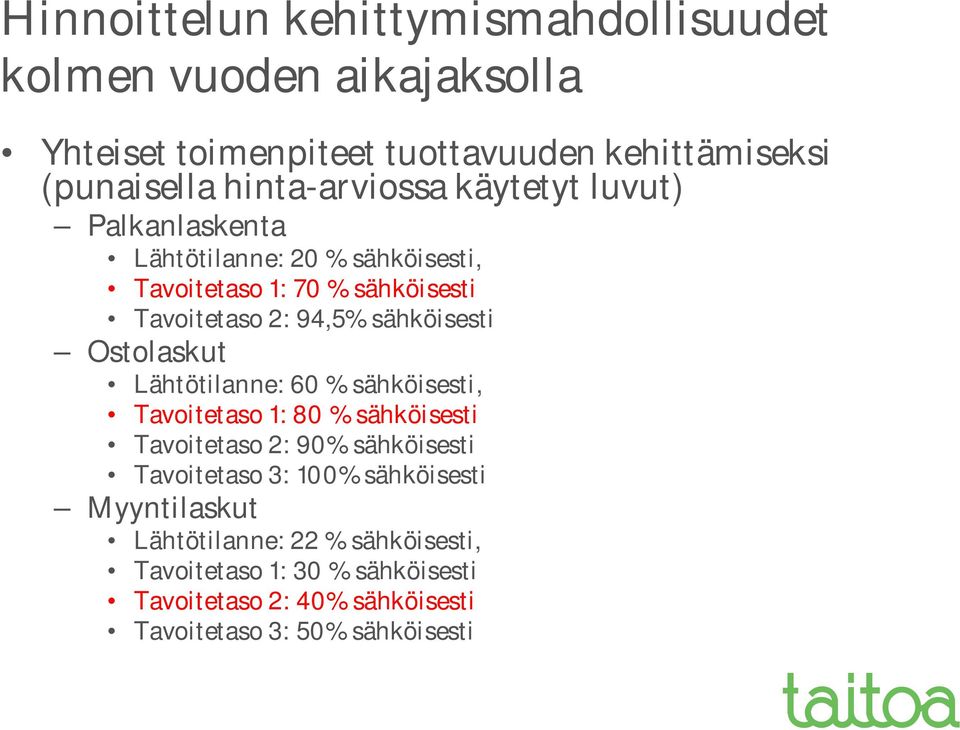 sähköisesti Ostolaskut Lähtötilanne: 60 % sähköisesti, Tavoitetaso 1: 80 % sähköisesti Tavoitetaso 2: 90% sähköisesti Tavoitetaso 3: