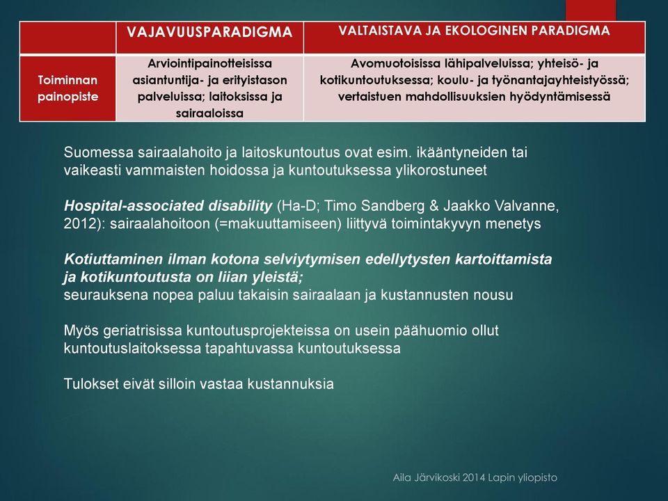 ikääntyneiden tai vaikeasti vammaisten hoidossa ja kuntoutuksessa ylikorostuneet Hospital-associated disability (Ha-D; Timo Sandberg & Jaakko Valvanne, 2012): sairaalahoitoon (=makuuttamiseen)