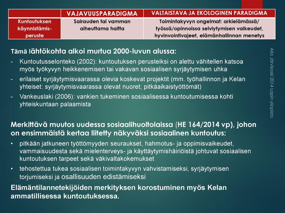 heikkenemisen tai vakavan sosiaalisen syrjäytymisen uhka - erilaiset syrjäytymisvaarassa olevia koskevat projektit (mm.