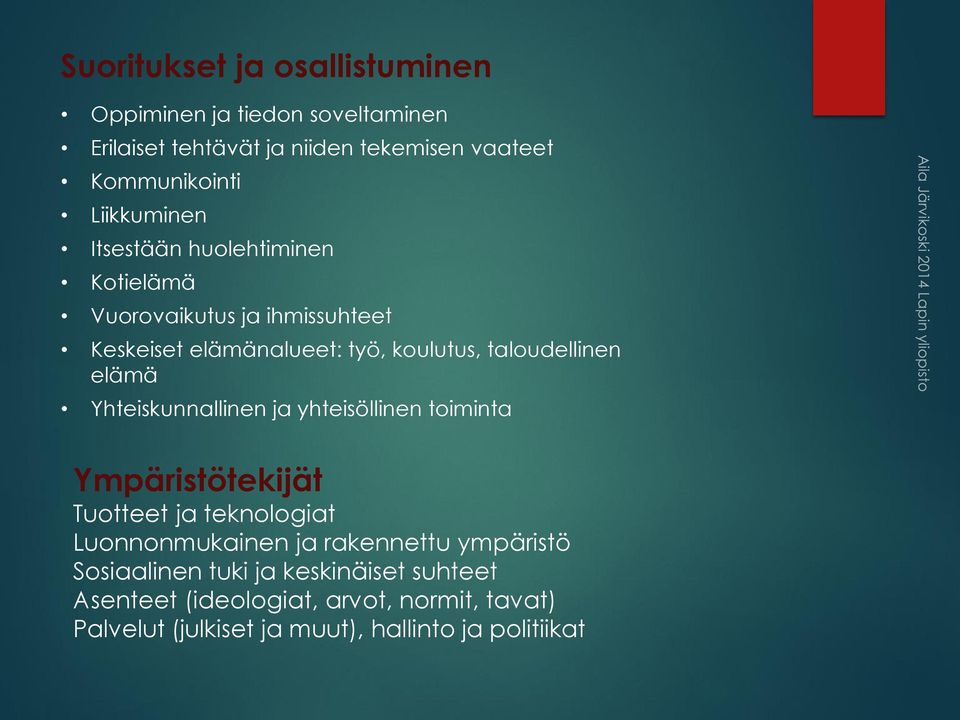 elämä Yhteiskunnallinen ja yhteisöllinen toiminta Ympäristötekijät Tuotteet ja teknologiat Luonnonmukainen ja rakennettu