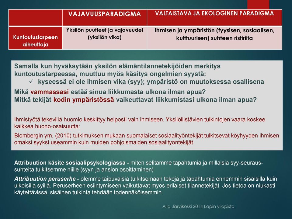 osallisena Mikä vammassasi estää sinua liikkumasta ulkona ilman apua? Mitkä tekijät kodin ympäristössä vaikeuttavat liikkumistasi ulkona ilman apua?