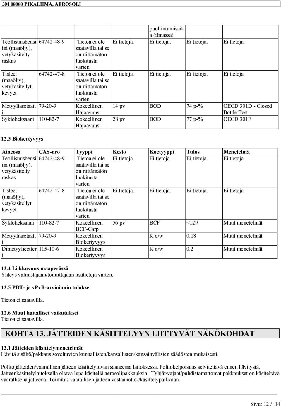 E tetoja. E tetoja. E tetoja. E tetoja. E tetoja. E tetoja. E tetoja. 14 pv BOD 74 p-% OECD 301D - Closed Bottle Test 28 pv BOD 77 p-% OECD 301F Aneosa CAS-nro Tyypp Kesto Koetyypp Tulos Menetelmä Teollsuusbens 64742-48-9 Tetoa e ole E tetoja.