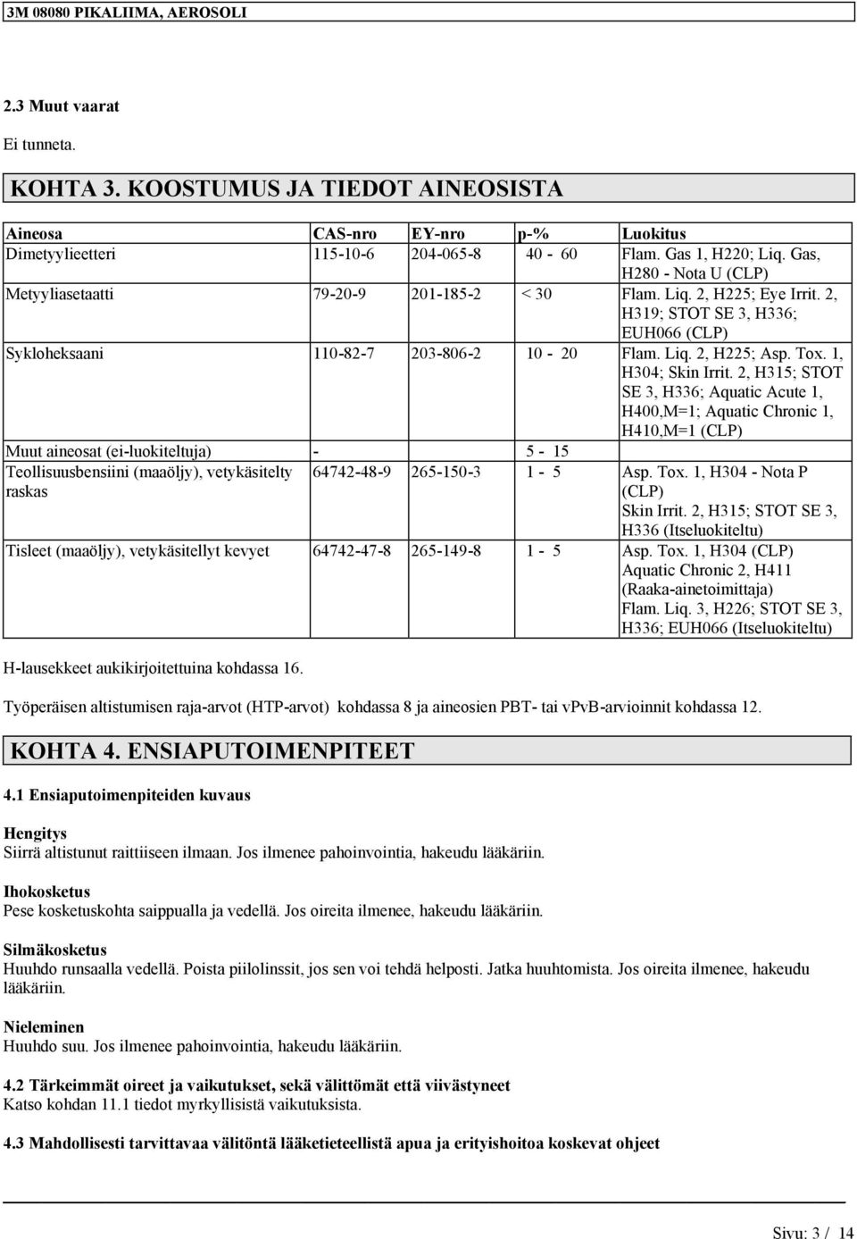 1, H304; Skn Irrt. 2, H315; STOT SE 3, H336; Aquatc Acute 1, H400,M=1; Aquatc Chronc 1, H410,M=1 (CLP) Muut aneosat (e-luokteltuja) - 5-15 64742-48-9 265-150-3 1-5 Asp. Tox.
