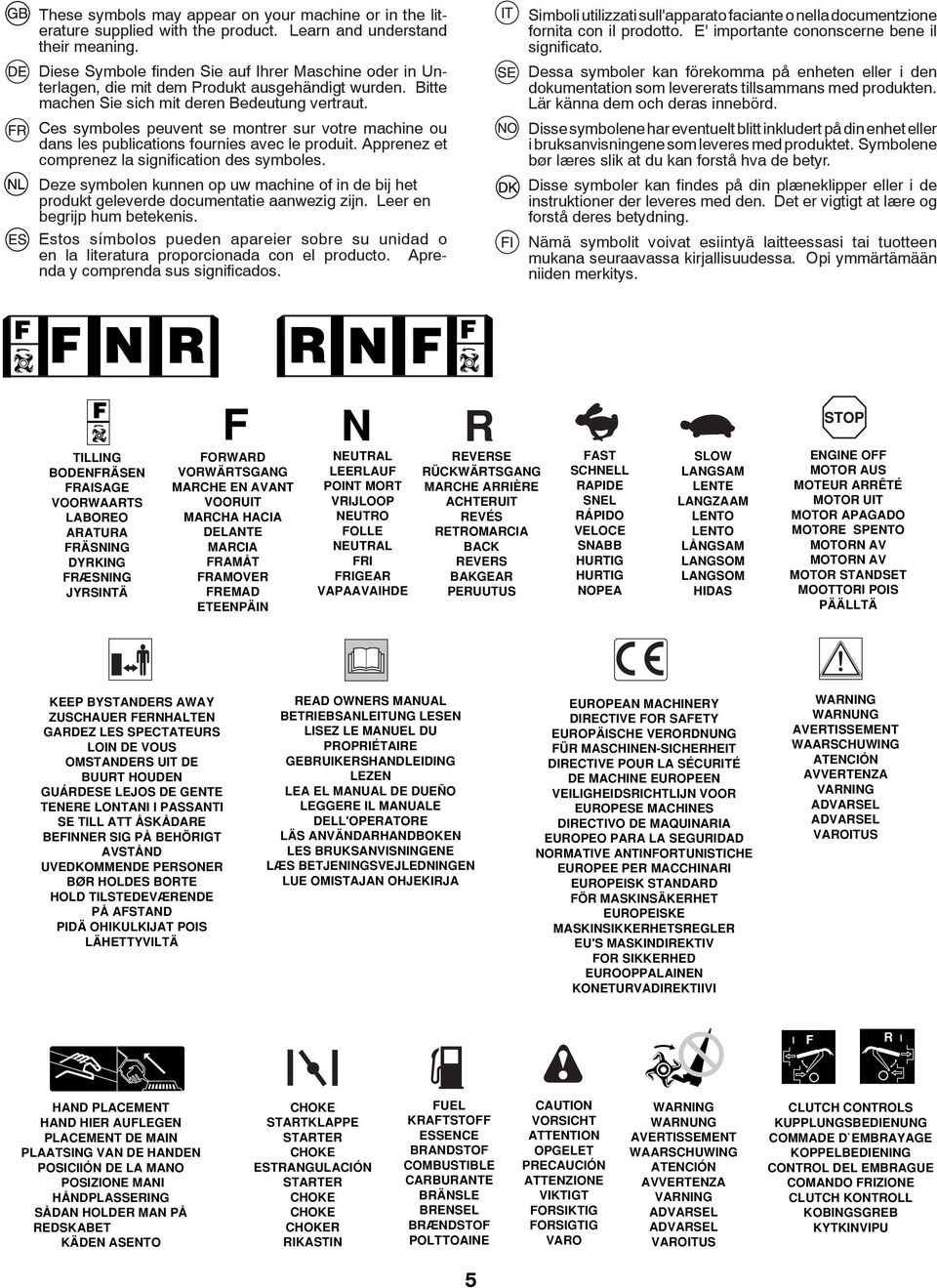 Ces symboles peuvent se montrer sur votre machine ou dans les publications fournies avec le produit. Apprenez et comprenez la signification des symboles.