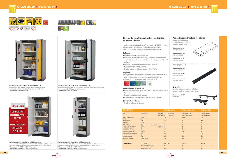 056 vankka rakenne, kolmisaranainen ovi oven etuosassa naarmuuntumaton, strukturoitu maaliviimeistely ovet lukittavissa sylinterilukolla (integrointi lukitusjärjestelmään mahdollista) integroidut