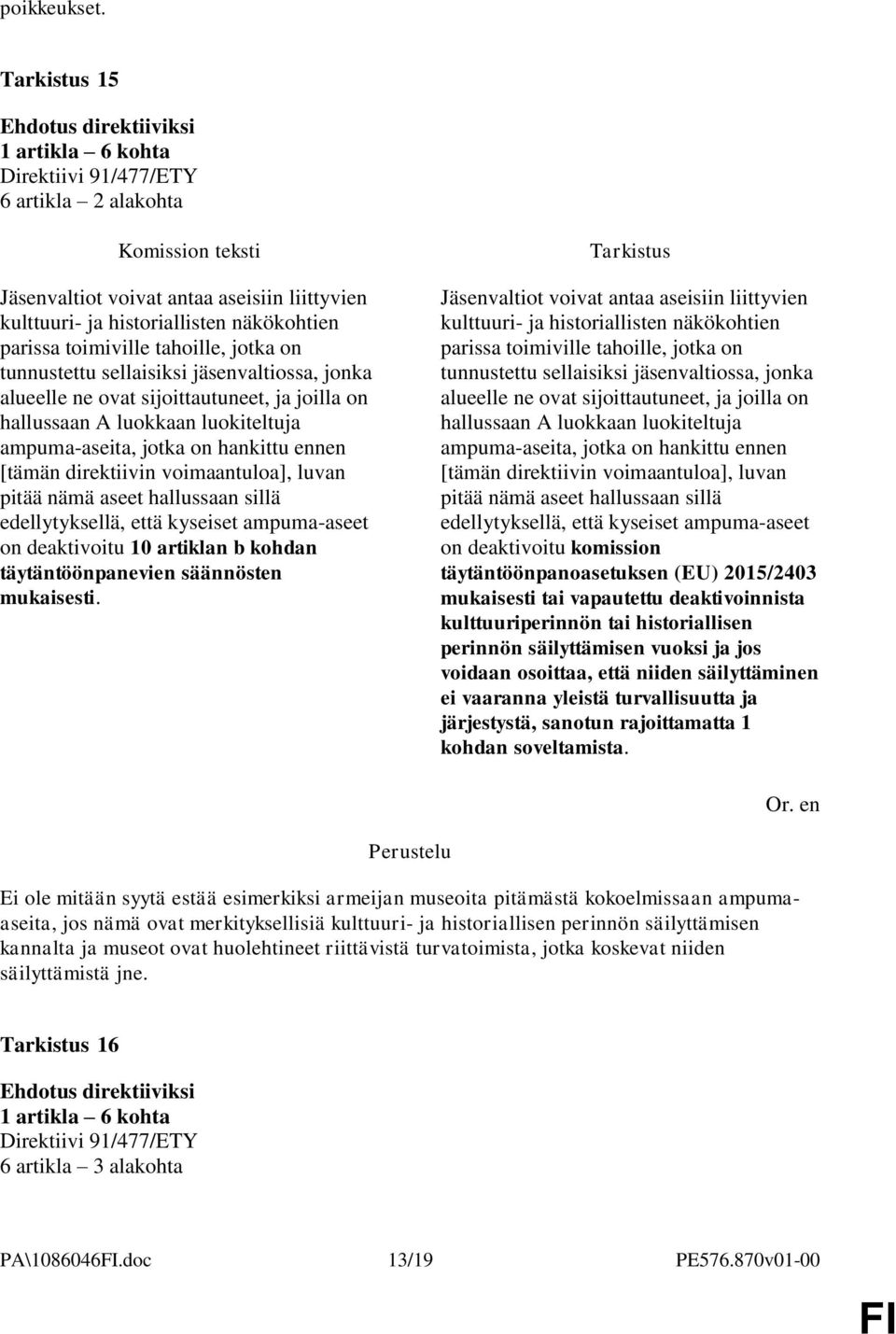 jäsenvaltiossa, jonka alueelle ne ovat sijoittautuneet, ja joilla on hallussaan A luokkaan luokiteltuja ampuma-aseita, jotka on hankittu ennen [tämän direktiivin voimaantuloa], luvan pitää nämä aseet