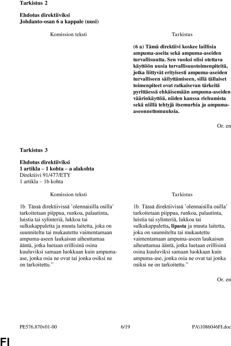 pyrittäessä ehkäisemään ampuma-aseiden väärinkäyttöä, niiden kanssa riehumista sekä niillä tehtyjä itsemurhia ja ampumaaseonnettomuuksia. 3 1 artikla 1 kohta a alakohta 1 artikla 1b kohta 1b.