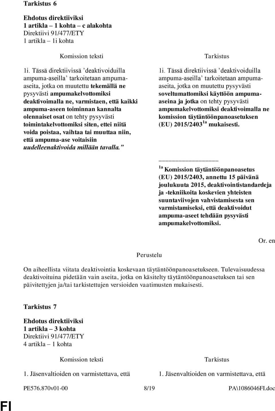 toiminnan kannalta olennaiset osat on tehty pysyvästi toimintakelvottomiksi siten, ettei niitä voida poistaa, vaihtaa tai muuttaa niin, että ampuma-ase voitaisiin uudelleenaktivoida millään tavalla.