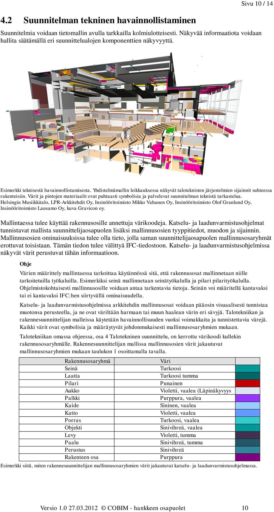 Yhdistelmämallin leikkauksessa näkyvät taloteknisten järjestelmien sijainnit suhteessa rakenteisiin.