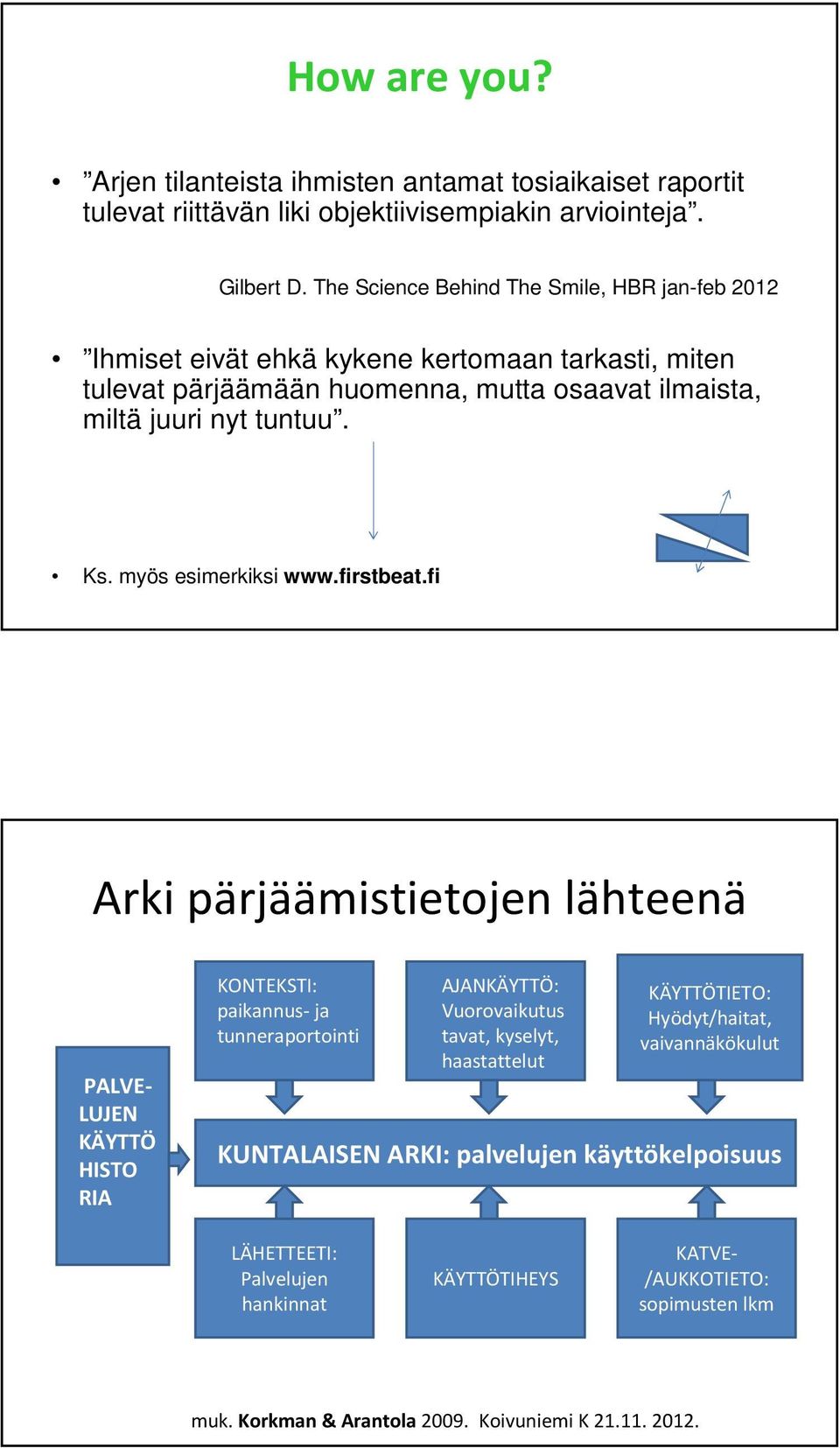 myös esimerkiksi www.firstbeat.