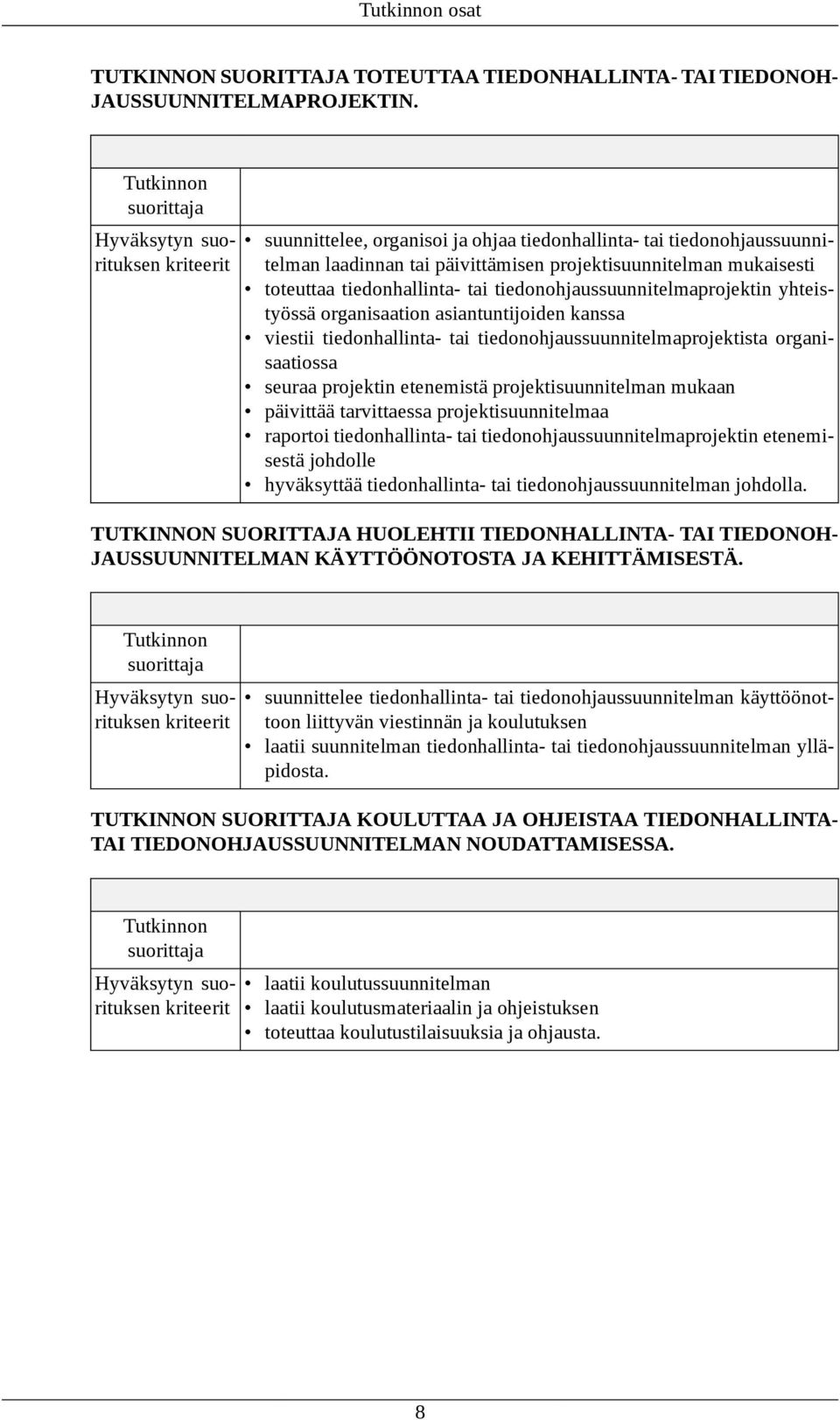 tiedonohjaussuunnitelmaprojektin yhteistyössä organisaation asiantuntijoiden kanssa viestii tiedonhallinta- tai tiedonohjaussuunnitelmaprojektista organisaatiossa seuraa projektin etenemistä