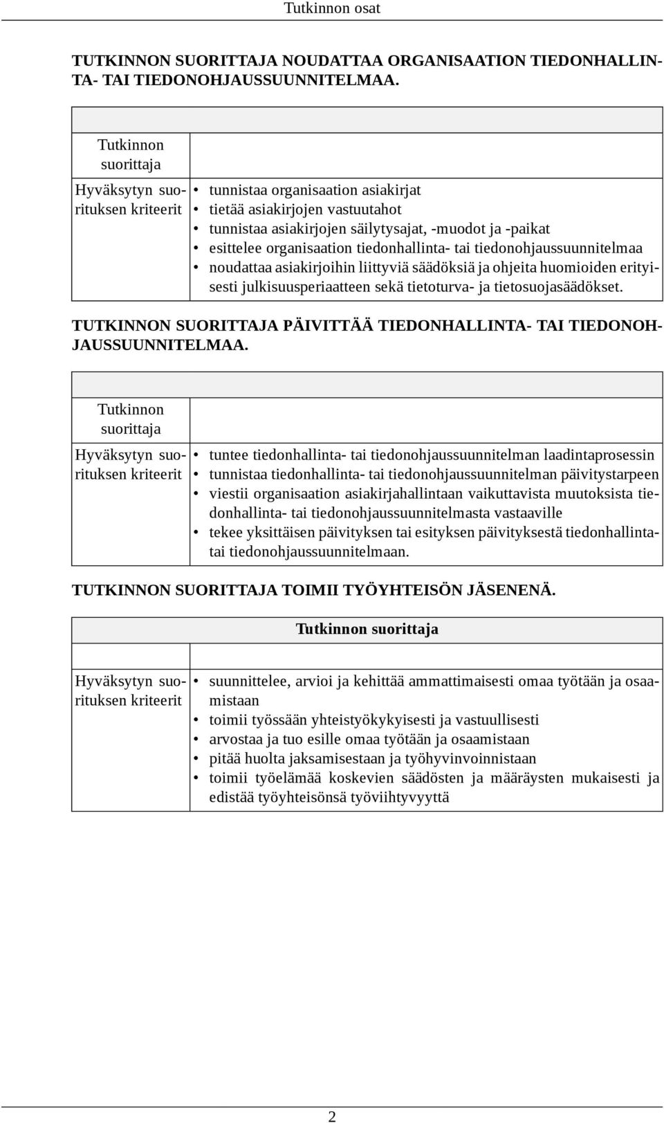 noudattaa asiakirjoihin liittyviä säädöksiä ja ohjeita huomioiden erityisesti julkisuusperiaatteen sekä tietoturva- ja tietosuojasäädökset.