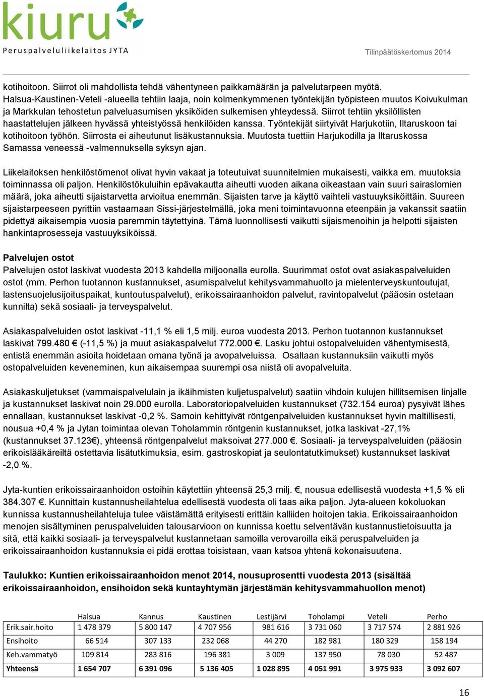 Siirrot tehtiin yksilöllisten haastattelujen jälkeen hyvässä yhteistyössä henkilöiden kanssa. Työntekijät siirtyivät Harjukotiin, Iltaruskoon tai kotihoitoon työhön.