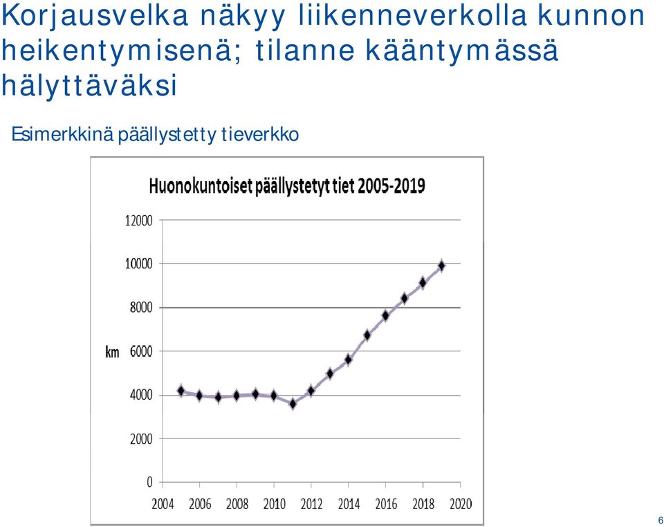 heikentymisenä; tilanne