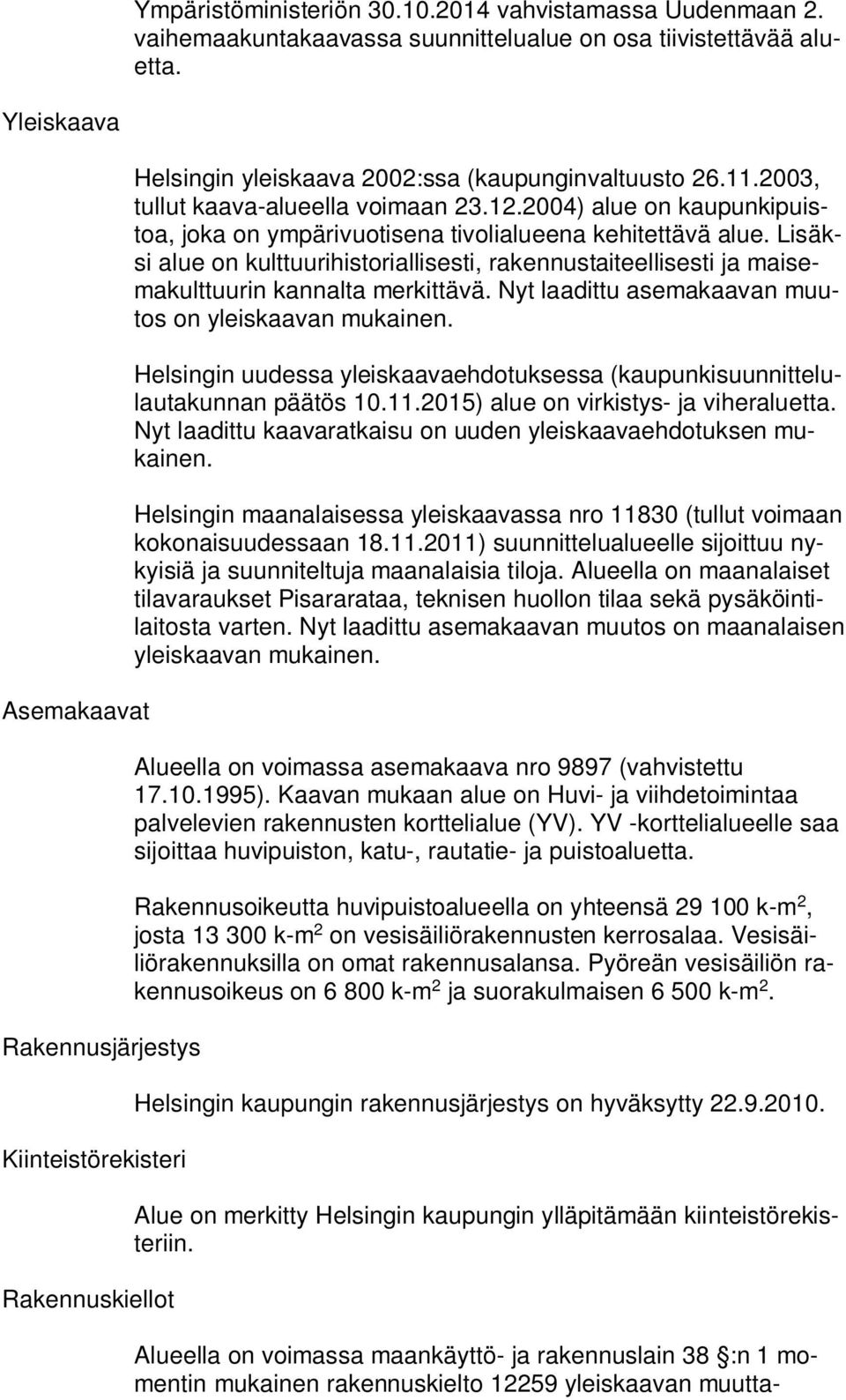 2004) alue on kaupunkipuistoa, joka on ympärivuotisena tivolialueena kehitettävä alue. Lisäksi alue on kulttuurihistoriallisesti, rakennustaiteellisesti ja maisemakulttuurin kannalta merkittävä.