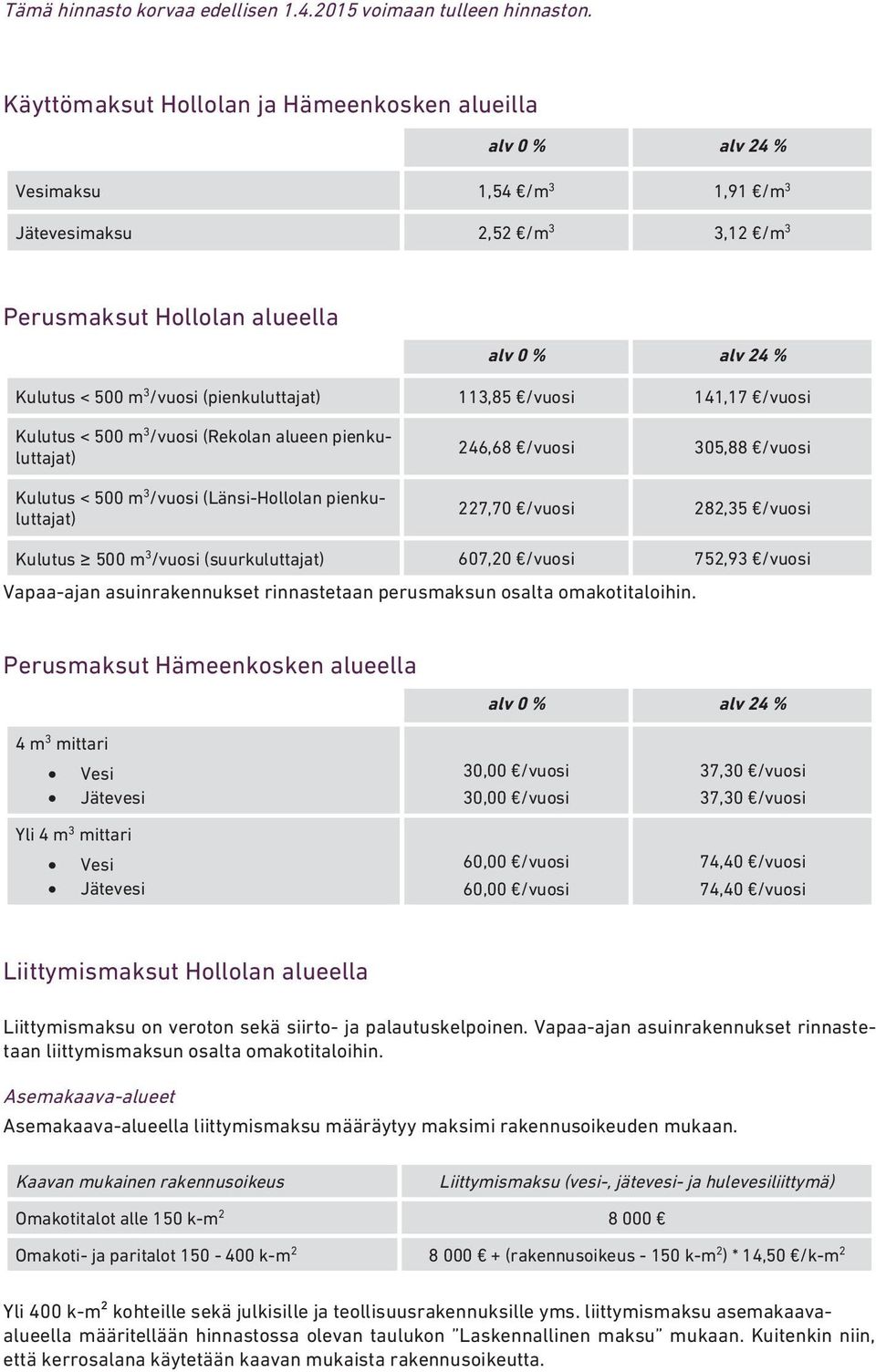 (pienkuluttajat) 113,85 /vuosi 141,17 /vuosi Kulutus < 500 m 3 /vuosi (Rekolan alueen pienkuluttajat) Kulutus < 500 m 3 /vuosi (Länsi-Hollolan pienkuluttajat) 246,68 /vuosi 305,88 /vuosi 227,70