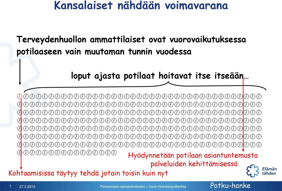 potilaat hoitavat itse itseään Hyödynnetään potilaan asiantuntemusta