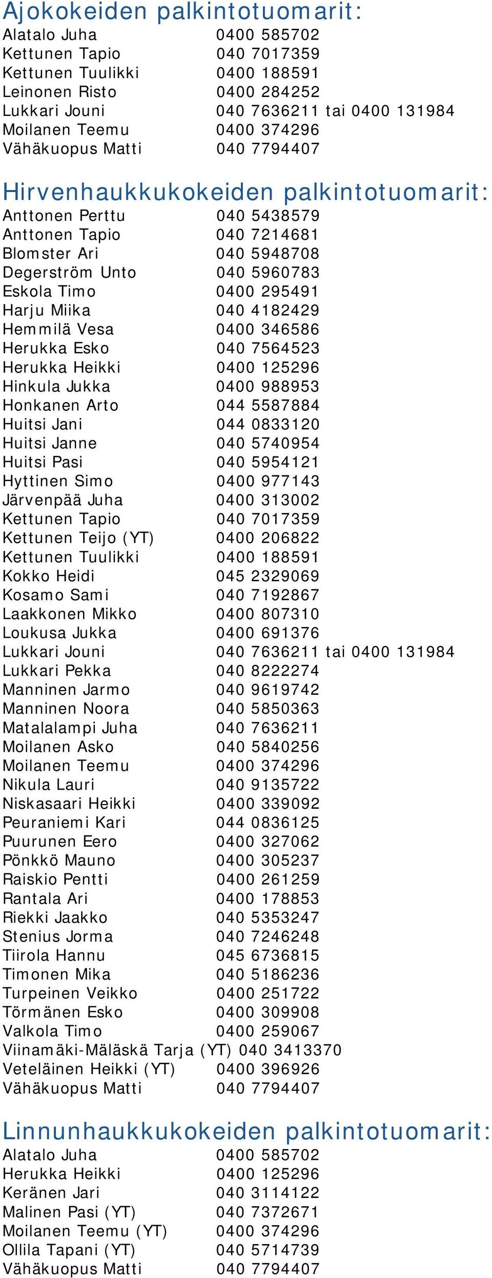 0400 295491 Harju Miika 040 4182429 Hemmilä Vesa 0400 346586 Herukka Esko 040 7564523 Herukka Heikki 0400 125296 Hinkula Jukka 0400 988953 Honkanen Arto 044 5587884 Huitsi Jani 044 0833120 Huitsi
