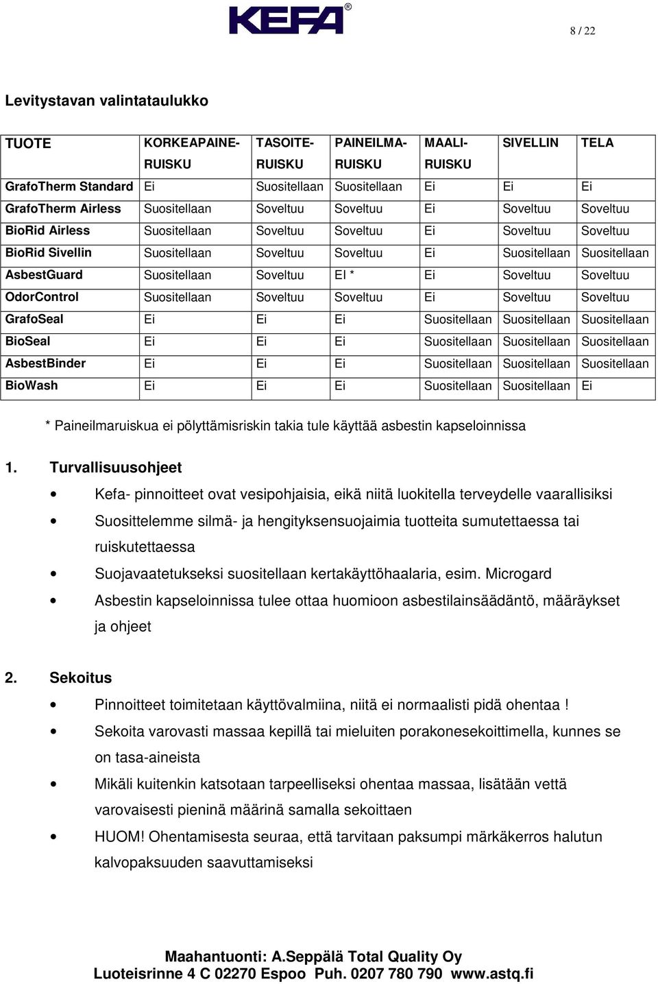 Suositellaan AsbestGuard Suositellaan Soveltuu EI * Ei Soveltuu Soveltuu OdorControl Suositellaan Soveltuu Soveltuu Ei Soveltuu Soveltuu GrafoSeal Ei Ei Ei Suositellaan Suositellaan Suositellaan