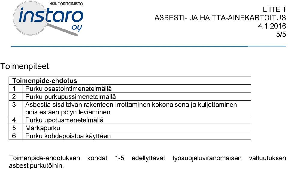 kokonaisena ja kuljettaminen pois estäen pölyn leviäminen 4 Purku upotusmenetelmällä 5 Märkäpurku 6