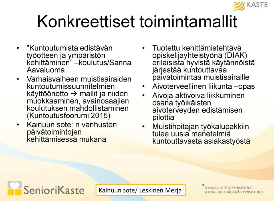 Tuotettu kehittämistehtävä opiskelijayhteistyönä (DIAK) erilaisista hyvistä käytännöistä järjestää kuntouttavaa päivätoimintaa muistisairaille Aivoterveellinen liikunta opas