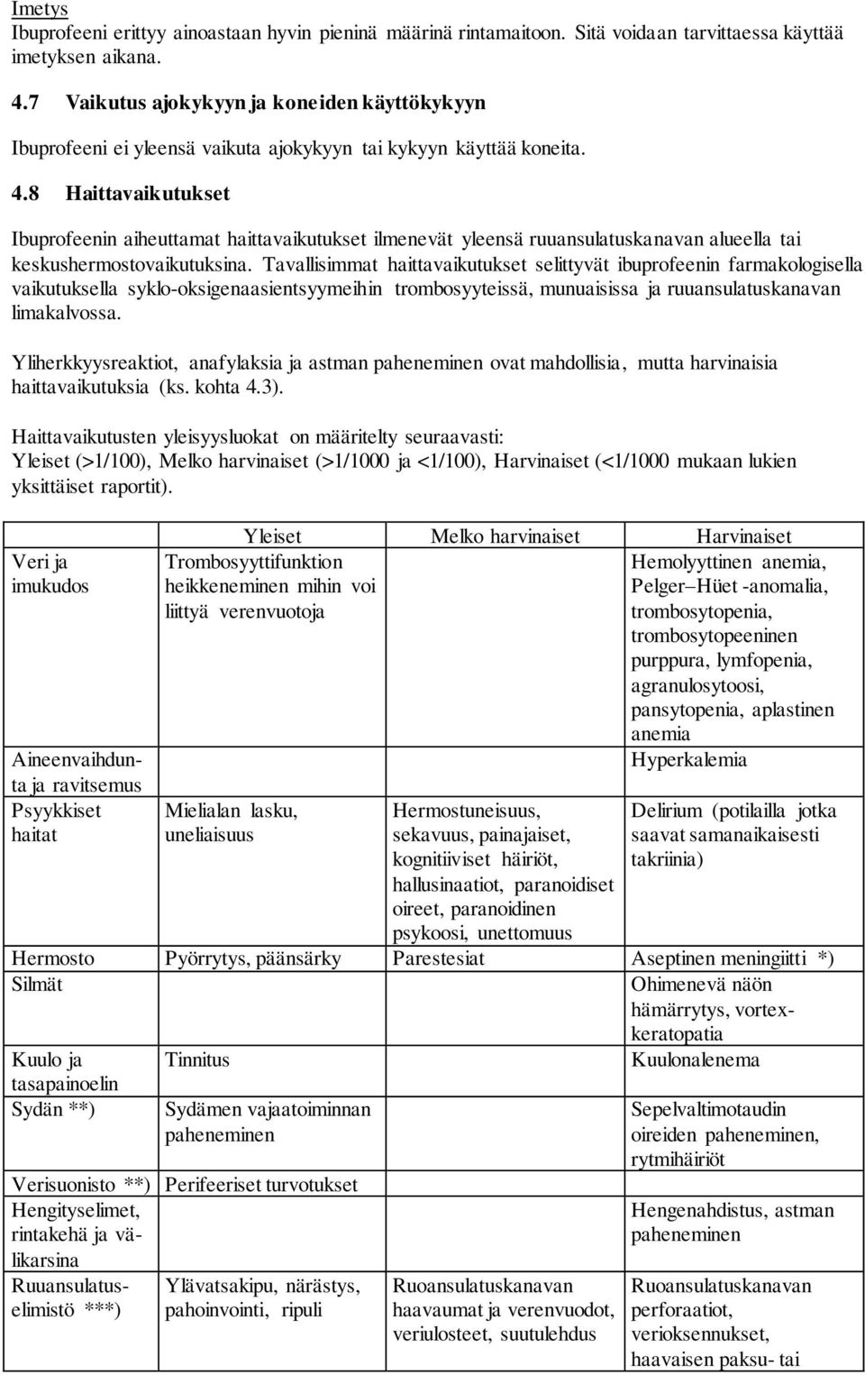 8 Haittavaikutukset Ibuprofeenin aiheuttamat haittavaikutukset ilmenevät yleensä ruuansulatuskanavan alueella tai keskushermostovaikutuksina.