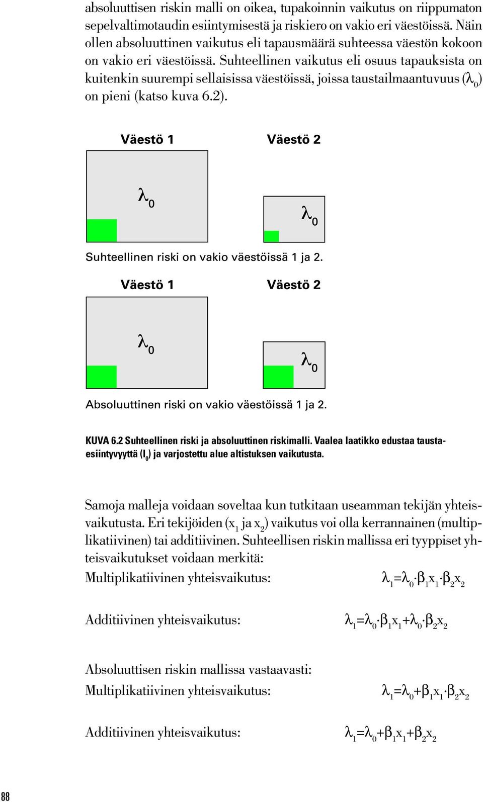 Suhteellinen vaikutus eli osuus tapauksista on kuitenkin suurempi sellaisissa väestöissä, joissa taustailmaantuvuus (λ 0 ) on pieni (katso kuva 6.2). KUVA 6.