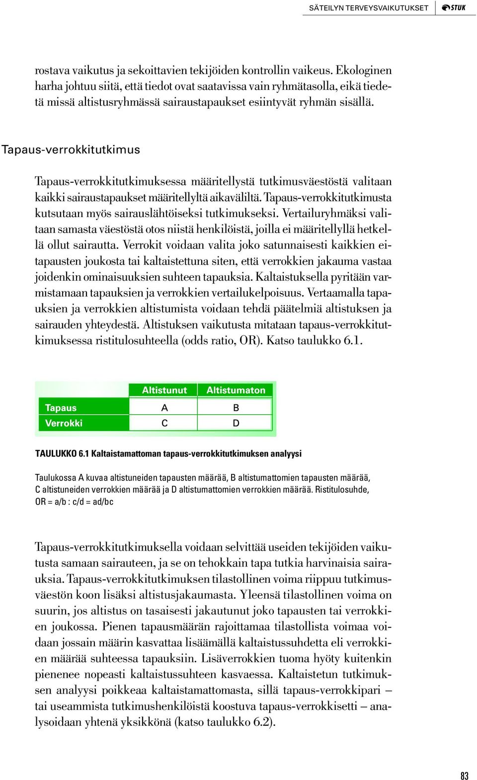Tapaus-verrokkitutkimus Tapaus-verrokkitutkimuksessa määritellystä tutkimusväestöstä valitaan kaikki sairaustapaukset määritellyltä aikaväliltä.