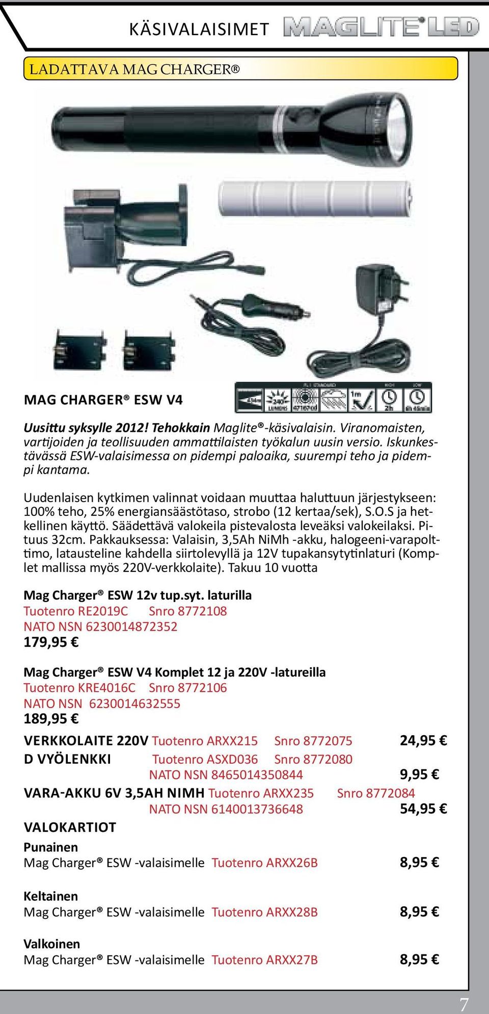 Uudenlaisen kytkimen valinnat voidaan muuttaa haluttuun järjestykseen: 100% teho, 25% energiansäästötaso, strobo (12 kertaa/sek), S.O.S ja hetkellinen käyttö.