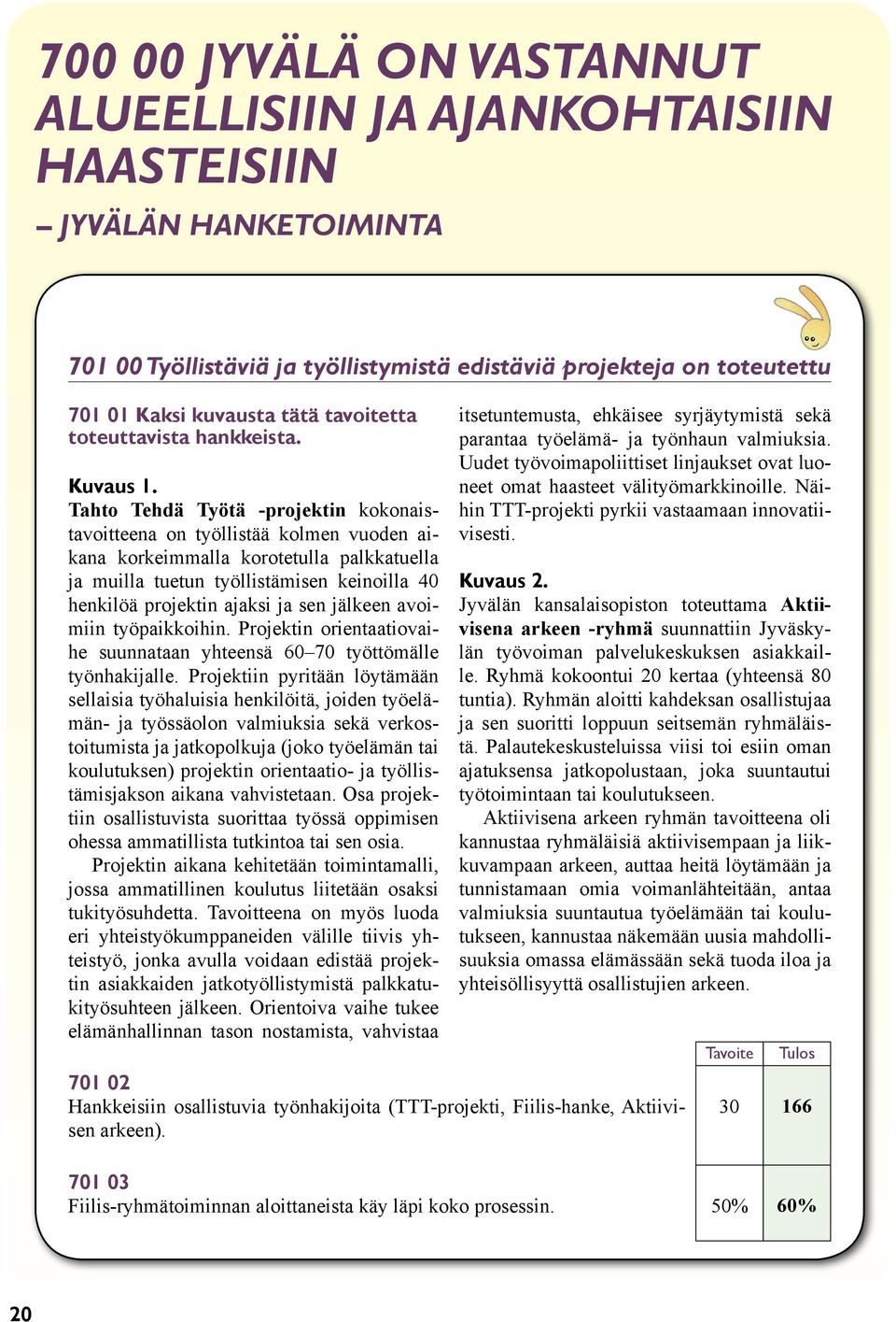 Tahto Tehdä Työtä -projektin kokonaistavoitteena on työllistää kolmen vuoden aikana korkeimmalla korotetulla palkkatuella ja muilla tuetun työllistämisen keinoilla 40 henkilöä projektin ajaksi ja sen