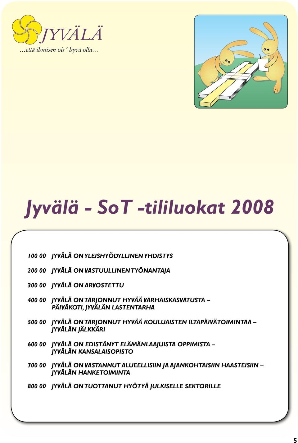 TARJONNUT HYVÄÄ KOULUAISTEN ILTAPÄIVÄTOIMINTAA JYVÄLÄN JÄLKKÄRI 600 00 JYVÄLÄ ON EDISTÄNYT ELÄMÄNLAAJUISTA OPPIMISTA JYVÄLÄN KANSALAISOPISTO