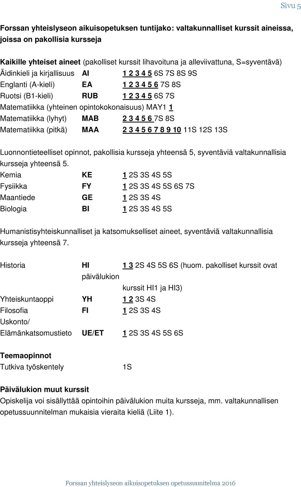 Matematiikka (lyhyt) MAB 2 3 4 5 6 7S 8S Matematiikka (pitkä) MAA 2 3 4 5 6 7 8 9 10 11S 12S 13S Luonnontieteelliset opinnot, pakollisia kursseja yhteensä 5, syventäviä valtakunnallisia kursseja