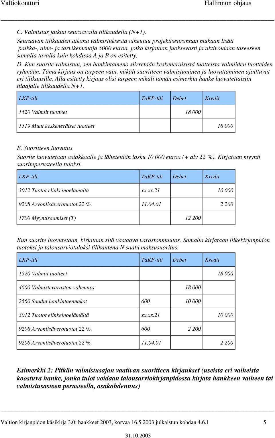 kuin kohdissa A ja B on esitetty. D. Kun suorite valmistuu, sen hankintameno siirretään keskeneräisistä tuotteista valmiiden tuotteiden ryhmään.